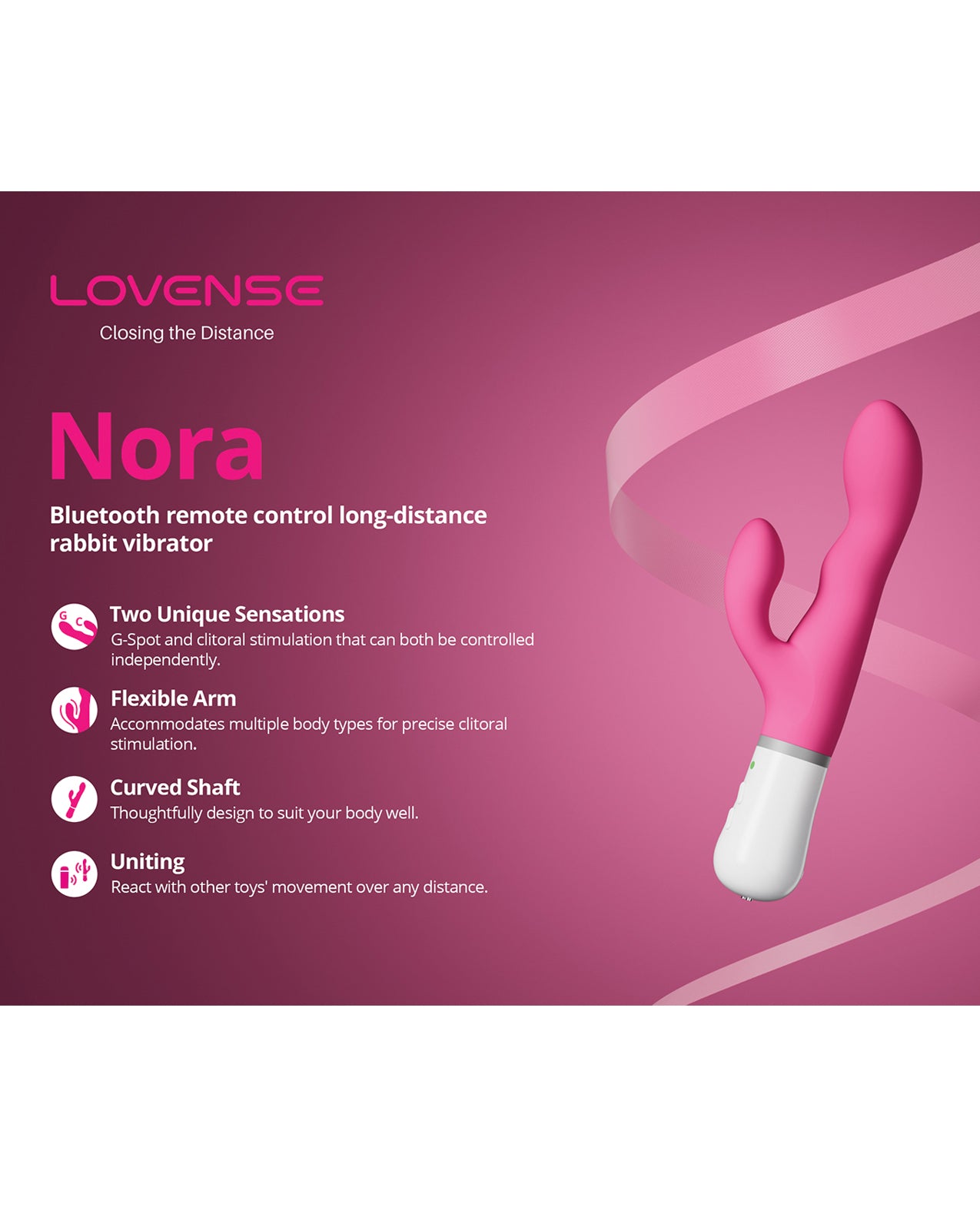 Lovense Nora Rotating Head Rabbit