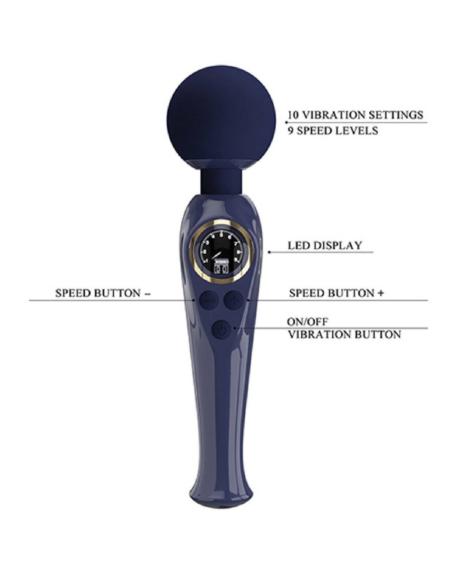 Skylar Led Digital Display Wand