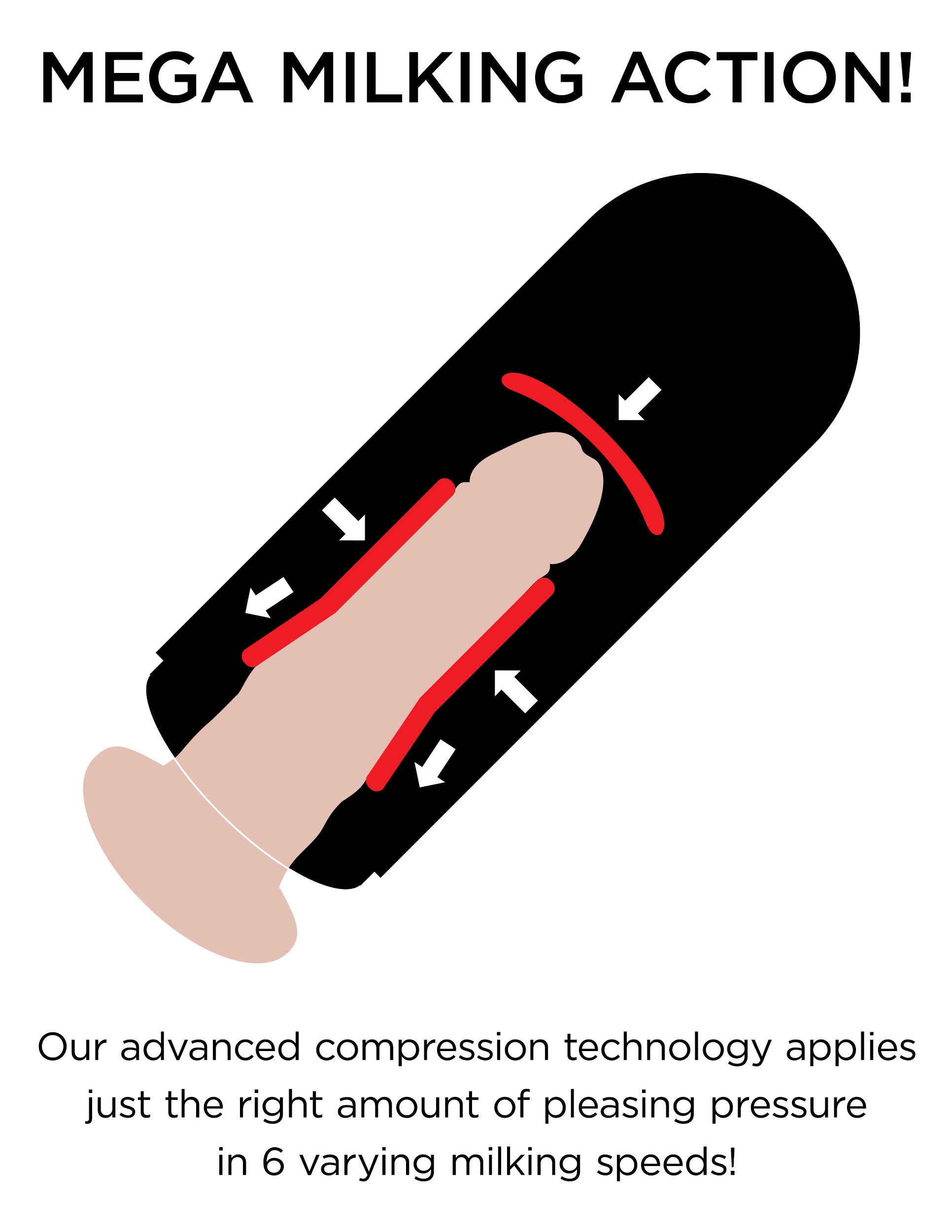 Elite Vibrating Mega Milker